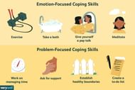 Set proper goals (Image source/ Verywell Mind)